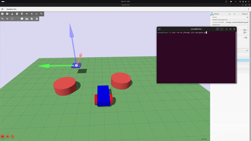 Autonomous alignment and charging sequence